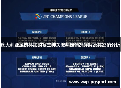 澳大利亚足协杯加时赛三种关键判定情况详解及其影响分析 澳大利亚足协杯加时赛三种关键判定情况详解及其影响分析