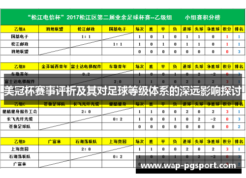 美冠杯赛事评析及其对足球等级体系的深远影响探讨 美冠杯赛事评析及其对足球等级体系的深远影响探讨
