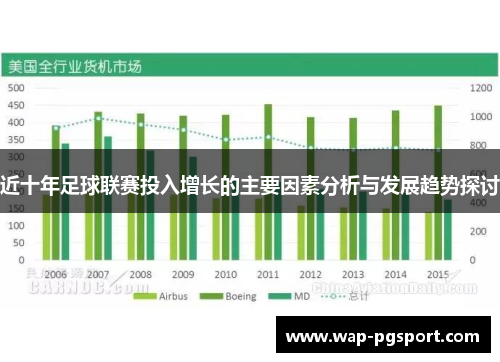 近十年足球联赛投入增长的主要因素分析与发展趋势探讨