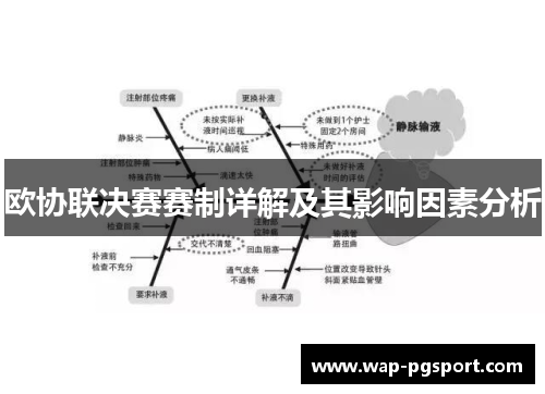 欧协联决赛赛制详解及其影响因素分析 欧协联决赛赛制详解及其影响因素分析