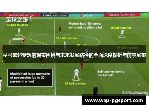 皇马欧超梦想的现实困境与未来发展路径的全面深度探析与前景展望
