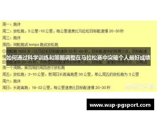 如何通过科学训练和策略调整在马拉松赛中突破个人最好成绩 如何通过科学训练和策略调整在马拉松赛中突破个人最好成绩